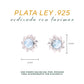 Aretes Sol de Larimar en Plata.925